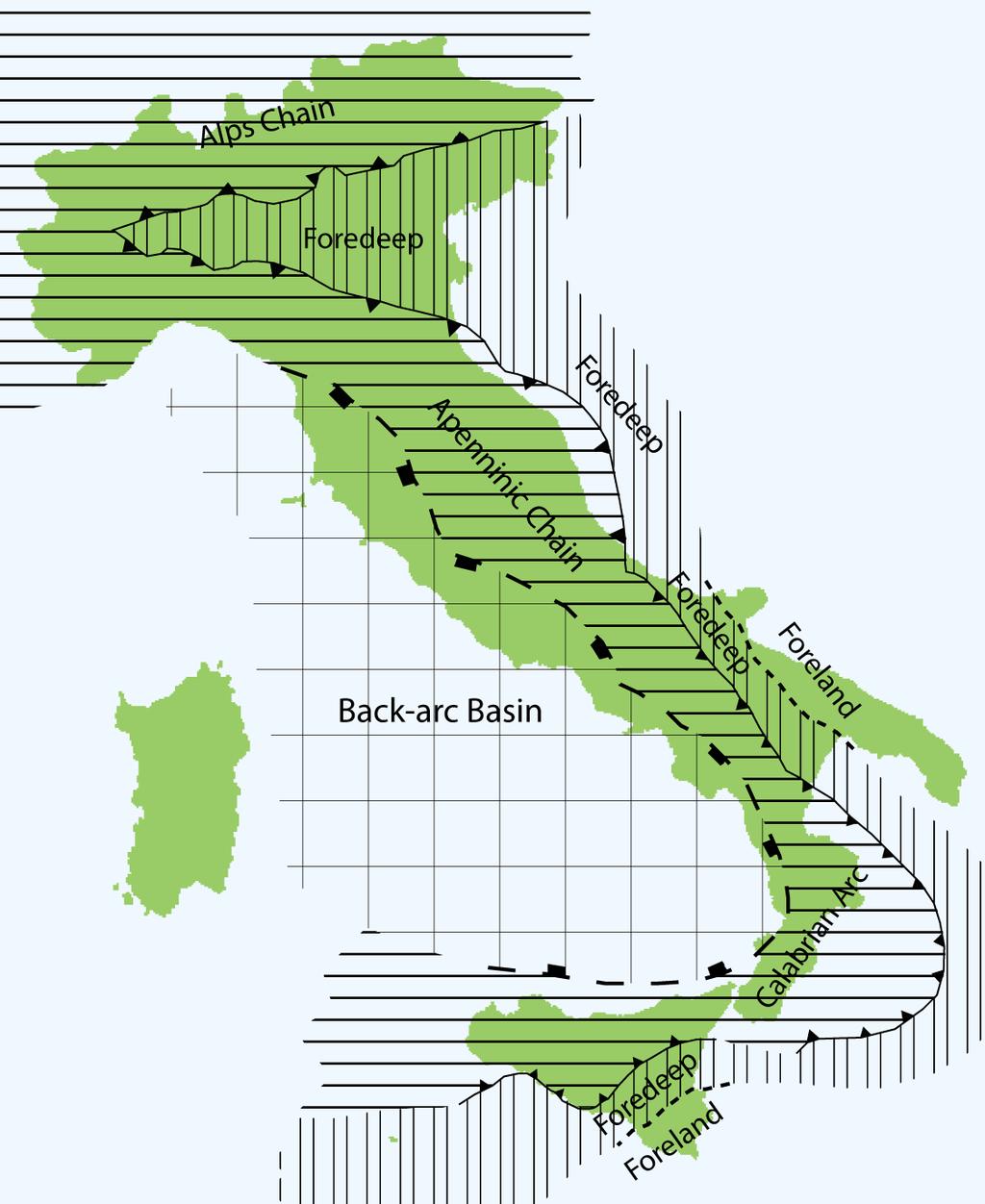 Simplified review - Geology of Italy The geology of Italy is quite complex and characterized by A thrust belt