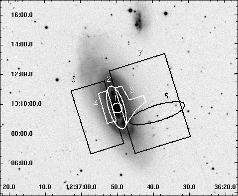 NGC 4569: spectral fits EPIC-pn (Weżgowiec, PhD) two mekals plus powerlaw Similar parameters in all outflow/halo/lobe regions Temp.
