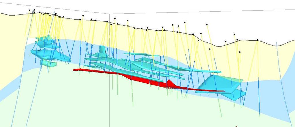 Ayawilca Cross Section (West to East) Adit (possible) for advanced exploration/mineral extraction West Ayawilca Central Ayawilca East