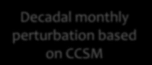 Monthly mean of future condition CCSM 2045-2055 Decadal monthly perturbation based on CCSM NARR (initial and