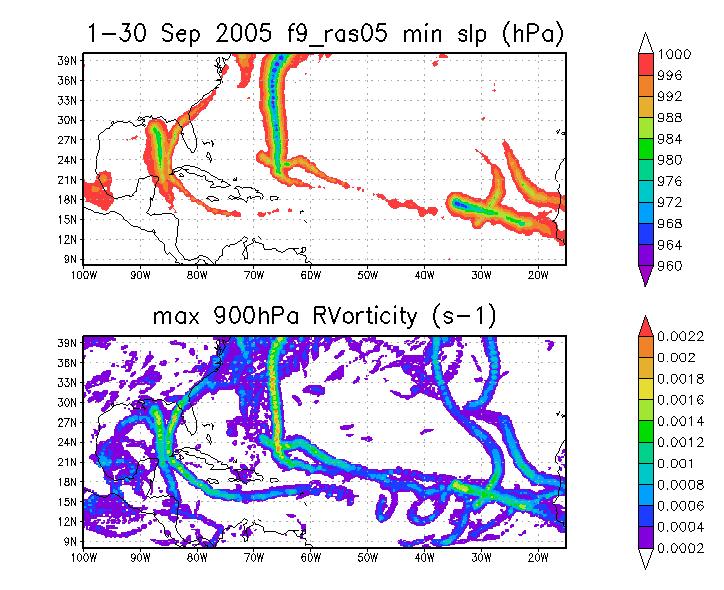 Impact of Cumulus Entrainment on Tropical Cyclones in ¼ GEOS-5 AMIP runs GEOS-5.3.0 Control GEOS-5.3.1 with stochastic Tokioka No cyclone reaches 1000hPa in the Control during September.
