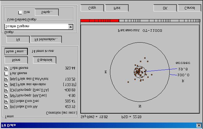 TPoint for Windows 47 The Fit Data Dialog Box Figure 28 Fit Data dialog box. When examining the pointing performance of a telescope, most of the activity will occur in the Fit Data dialog box.