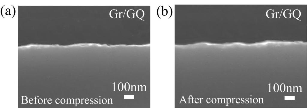 structure. 3 The D band at ~1350cm-1 is so-called defect band of graphene. 2 The 2D band at ~2700 cm-1is more useful.