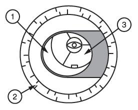 Collimation SECONDARY MIRROR HOLDER ADJUSTMENTS: If the secondary mirror (fig. 6, #1) is centered in the draw tube (fig.