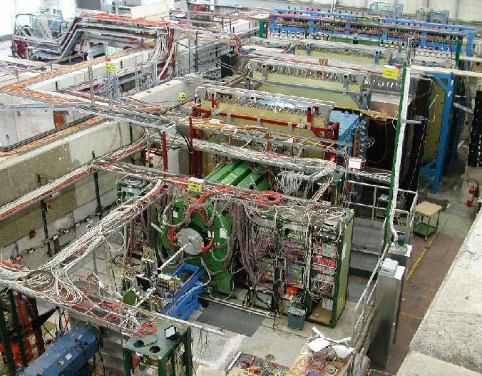 Physics Goals Input for precise calculation of atmospheric neutrino flux Input for prediction of neutrino fluxes for the MiniBooNE and K2K experiments Systematic study of HAdRon Production: Beam