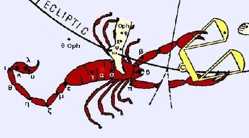 3 The Scorpion, Scorpius black red scorpion about to sting holding the scales heart α Sco - meaning