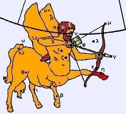 The Archer, Sagittarius Orange Centaur with wings shooting the scorpion