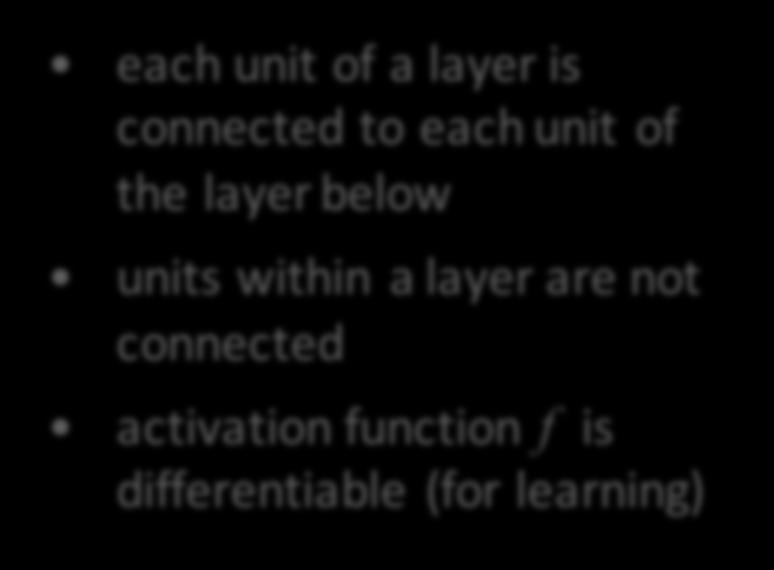 Multilayer Feed-forward Nets Example: 3-layer net each unit of a layer is connected to each unit of the layer below output units.