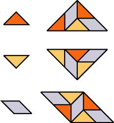 I. Example: Ammann-Beenker rhomb-triangle tiling Figure: tile-substitution, real expansion constant λ