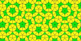 I. Penrose tiling (kites and darts) Boris Solomyak (U