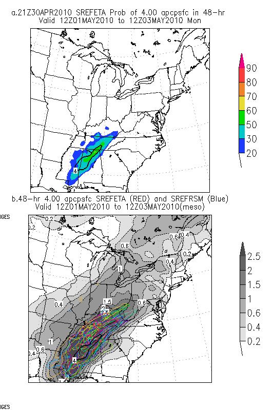 Upper panels show the probability (shaded) of 4-inches or more QPF and the mean 4 inch