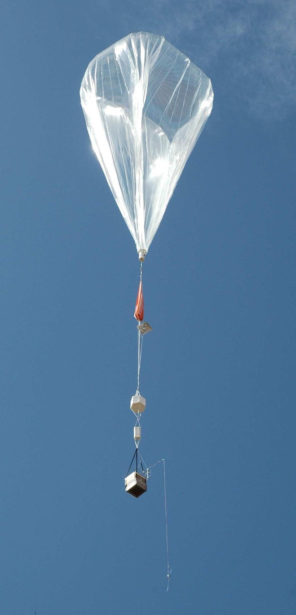 Balloon system characteristics 18 superpressure balloons from CNES All with meteorological sensors at gondola level (temperature, pressure) 12 with driftsondes from NCAR (50