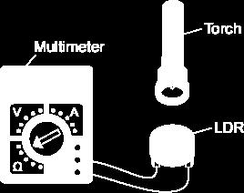 The resistance of the LDR was measured directly using a multimeter.