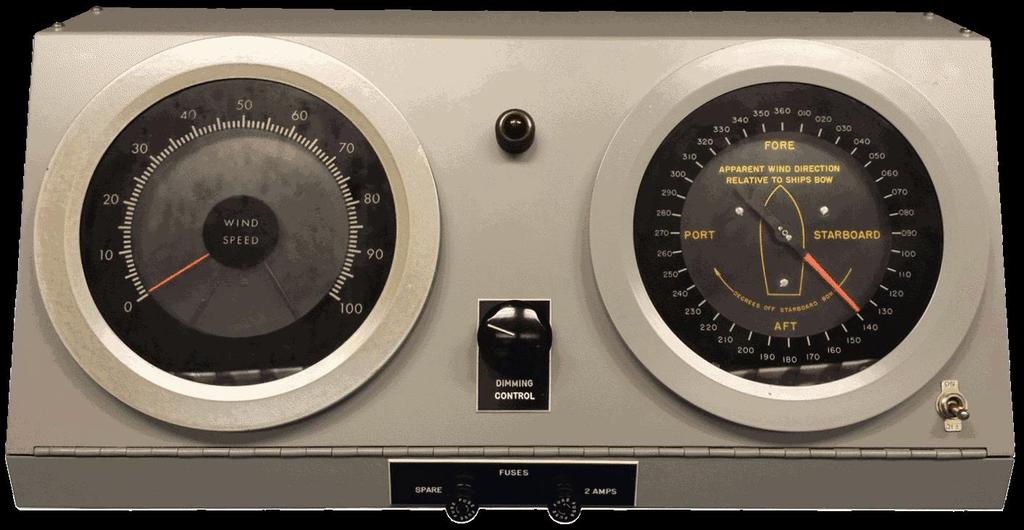 The wind speed and direction dials are mounted in a small cabinet located conveniently in the chartroom or wheel house. These dials are illustrated in Figure 5 4.
