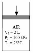 Example: Exergy change of a system A piston-cylinder device initially contains L of air at 100 kpa and 5 O C. Air is now compressed to a final state of 600 kpa and 150 O C. The useful work input is 1.