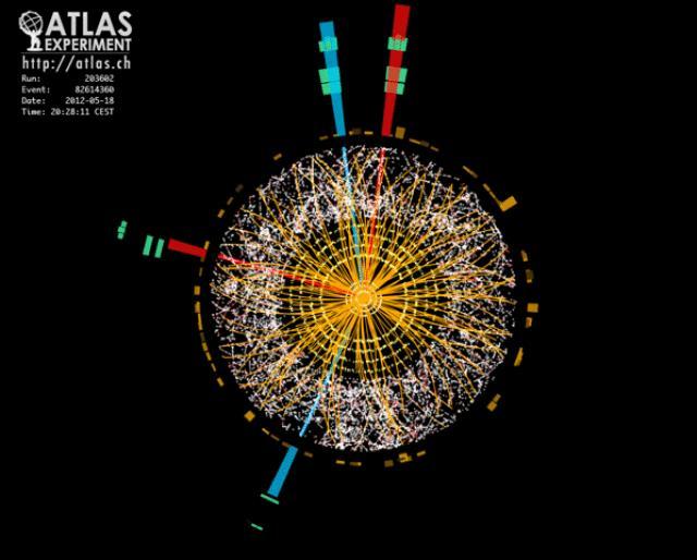 Evolution of Higgs ZZ* 4l Candidates June 17,