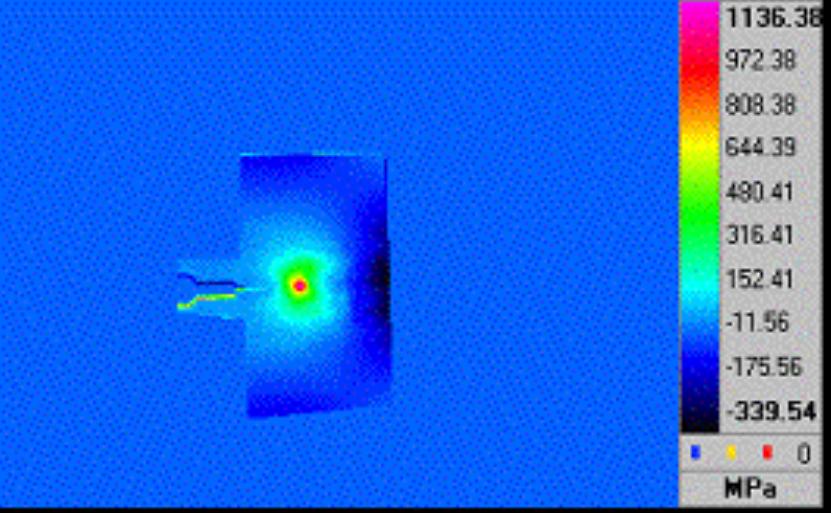 temperature change Fig. 5 Thermography imaging and temperature on loading 4.