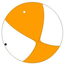 The focal mechanism for the M7.