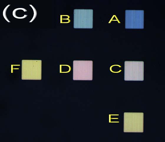 polarization; (b) Transmission mode with