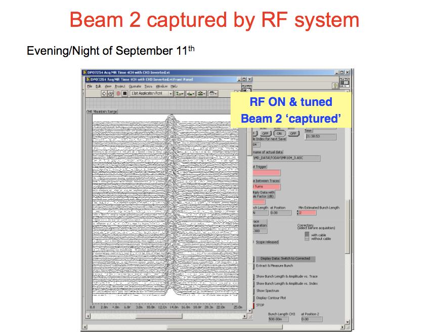 Circulating Beam Beam captured and stored for ~ 30 minutes Progress was