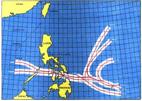 Average Tropical Cyclone Tracks First