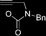 N-benzylprop-2-yn-1-aminium benzyl(prop-2-yn-1-yl)carbamate: white solid; 1 H NMR (400 MHz, CDCl 3 ): δ 7.25-7.32 (m, 10H), 4.48-4.43 (m, 6H), 3.96 (s, 1H), 3.76 (s, 2H), 3.30 (s, 2H), 3.