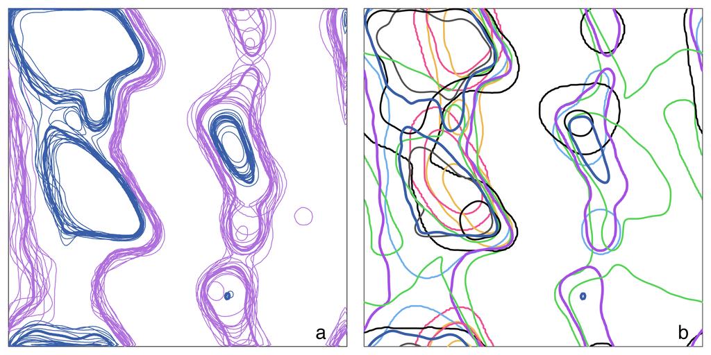 Figure 14. Outer contours of Ramachandran plots for specific amino acid categories; in both panels, the general-case contours are shown as wider lines (dark blue and purple).