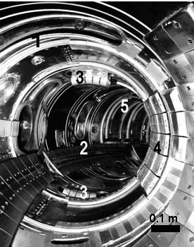 3. Equipment 3.1 Fusion experiments In this thesis materials exposed to plasma in several fusion experiments and plasma simulators in Europe and USA have been studied.
