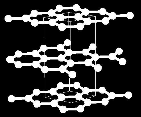 Modifications (Allotropes) of Carbon Graphite Fullerenes, Nanotubes