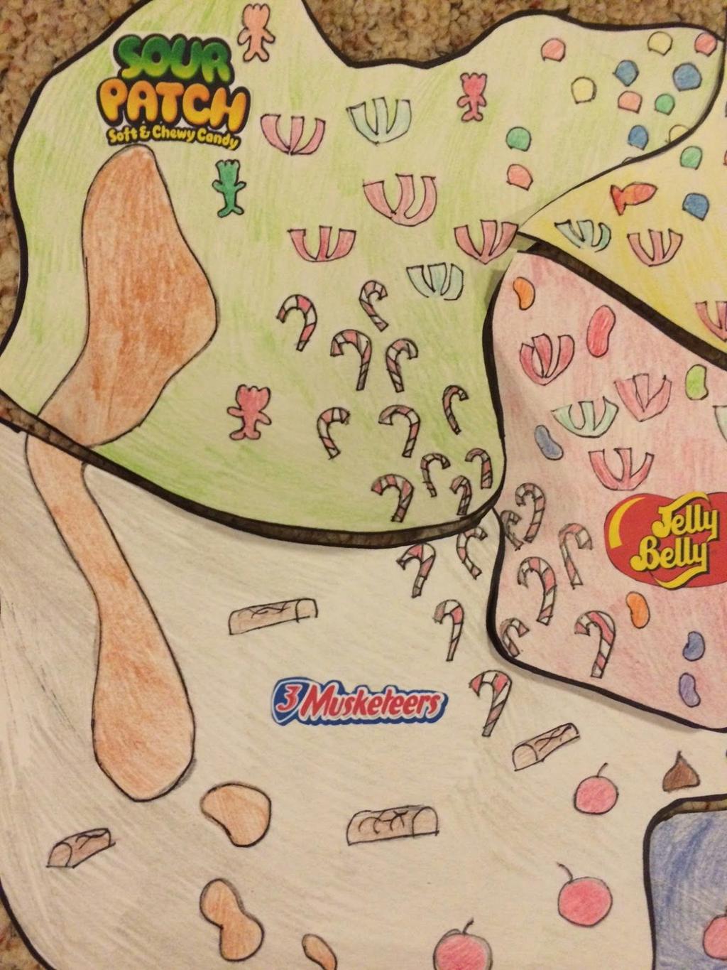 Engage: (15 mins) Before focusing on the continents of the world, I created a fake world, or candy land, to allow the student s to come up with their own pieces of evidence for a hypothesis.