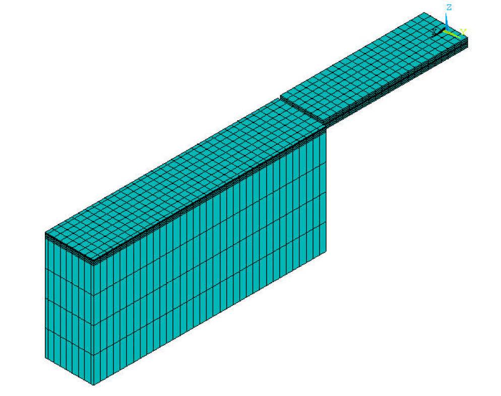 Sandwich beam Resistor Mass Figure 3 Developed CPC-FEM model of the cantilever