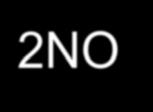 Reaction Rates: 2NO 2 (g) 2NO(g) + O 2 (g) 1.