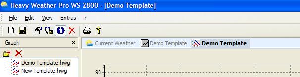 A new tab will appear next to the template tab displaying the graph created from the template. This is the permanent copy of the template, now referred to as a graph.