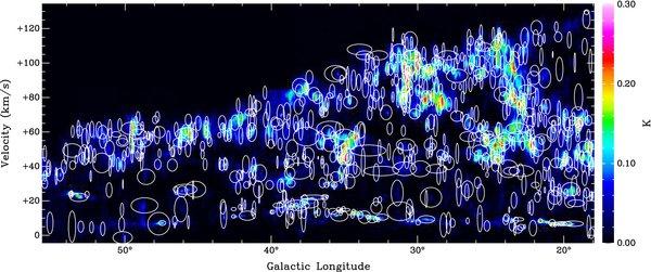 Galac4c Ring Survey Cloud/clump catalog