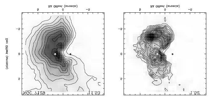 Advantages of NRO survey : 2 Mul4- line observa4on (simultaneously) Structure of