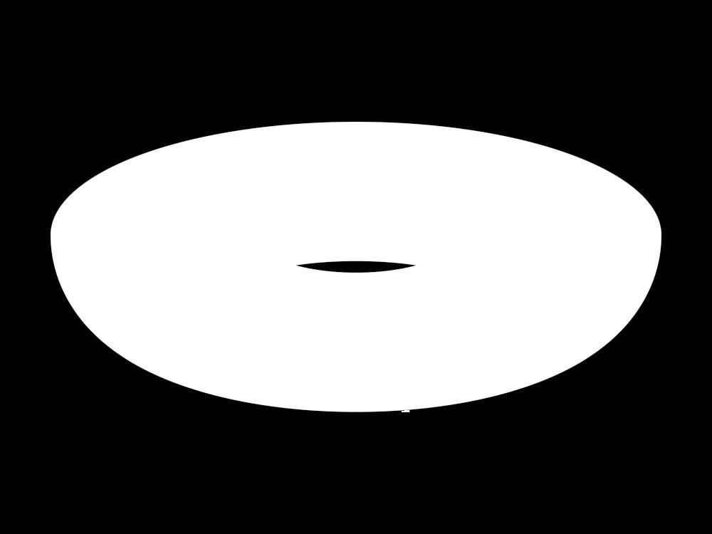 A torus is a closed surface defined as product of two circles: T 2 = S 1 S 1.