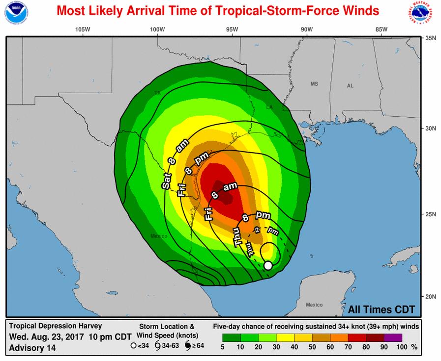 Earliest Time of Arrival The most likely time of arrival of Tropical Storm Force Winds for the Mid Texas Coast is now