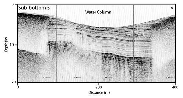 Furthermore, the sediment clearly draped the underlying till facies and formed part of a two-tier glaciolacustrine sequence (as is apparent within Bassenthwaite Lake). Pinson et al.