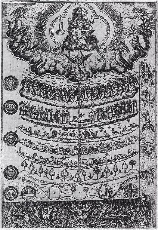 Being 1579 drawing of the great chain of
