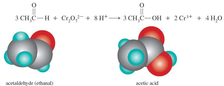Oxidation Chemical Properties of Aldehydes and Ketones Aldehydes (RCHO) are oxidized