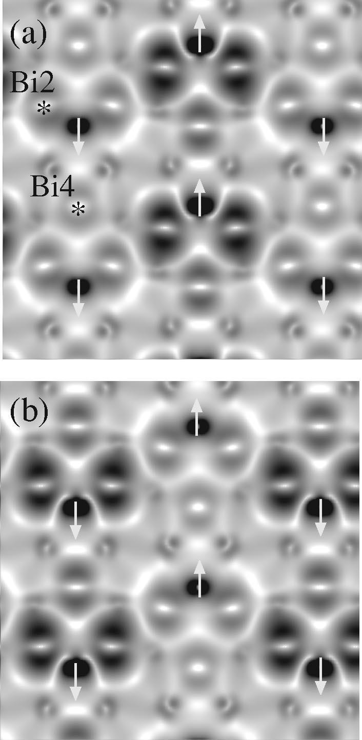 SÁNCHEZ-PORTAL, MARTIN, KAUZLARICH, AND PICKETT PHYSICAL REVIEW B 65 144414 FIG. 9. Band plots along primary symmetry directions for antiferromagnetically aligned Ca 14 MnBi 11. The narrow bands at 0.