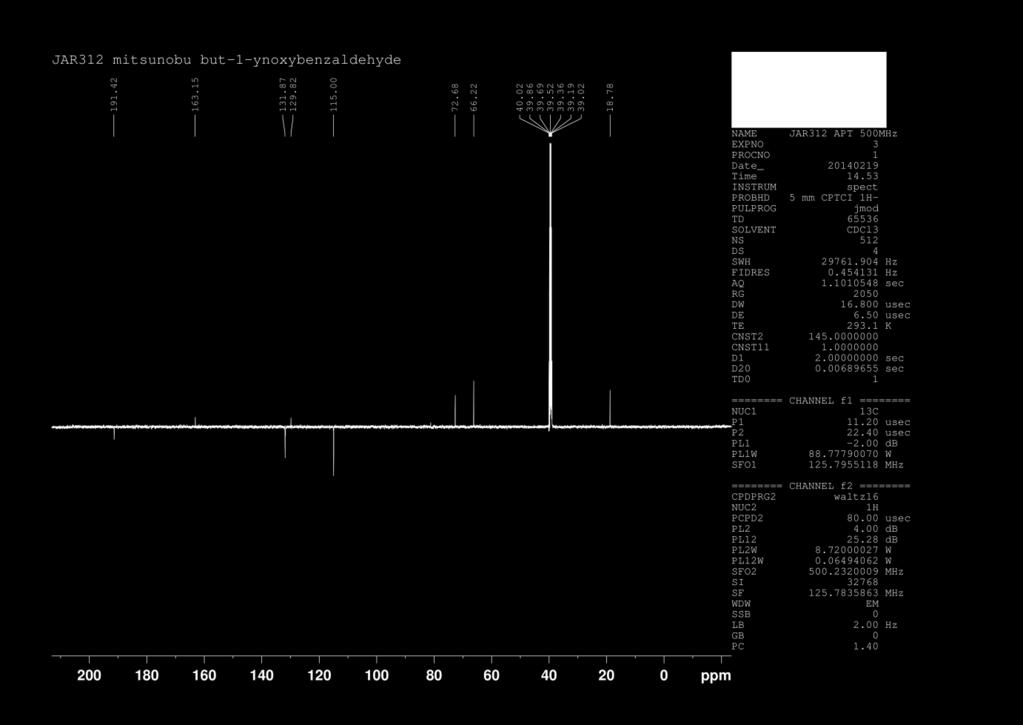 NMR Spectroscopy Data, 13C NMR; 13C NMR