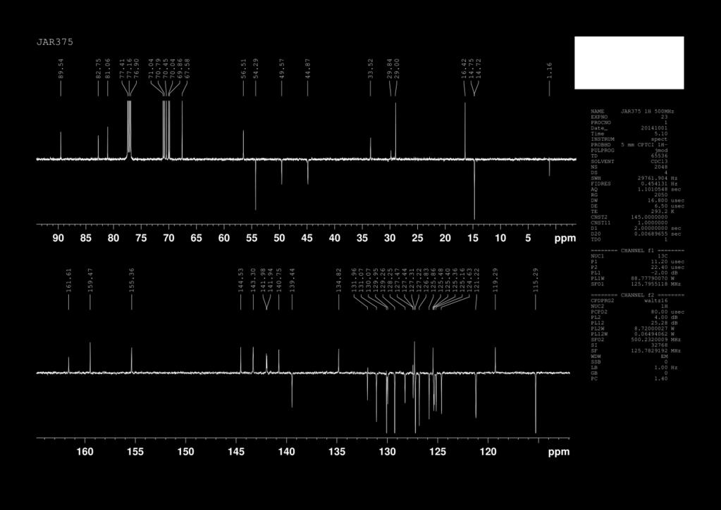 13C NMR Spectrum of
