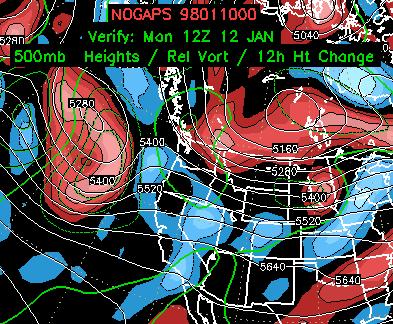Example of the "Vorticity Advection" Pitfall NOGAPS 60 h Forecast for 500 mb Heights and Absolute Vorticity The 500 mb chart with absolute vorticity overlain is the first chart most operational
