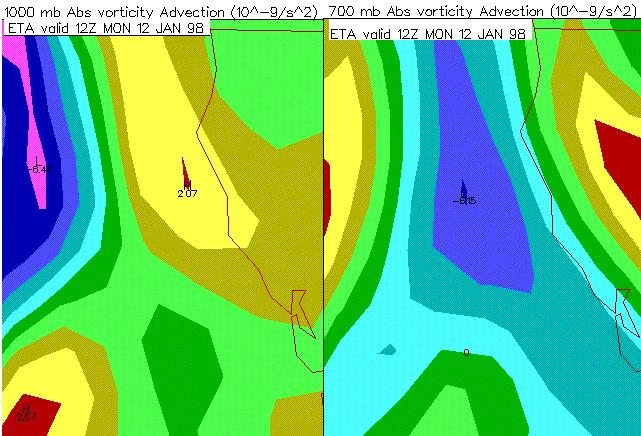 ETA 48 hr Look at Same Pattern Click on chart to see full size version. This shows the vorticity advection at the 1000 mb level and the 700 mb level.
