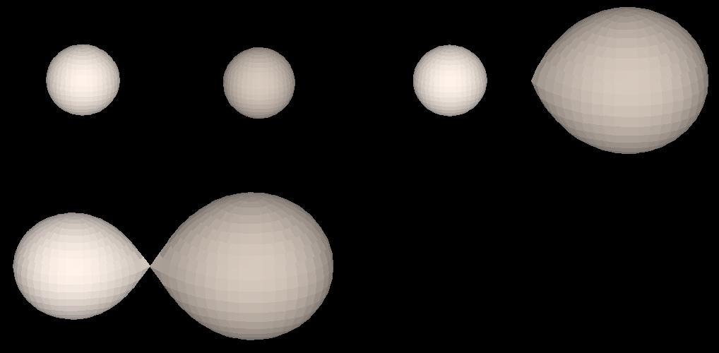 2 Binary-star analysis Figure 1: Types of binary system: (clockwise from top left) detached, semi-detached, overcontact, and contact.