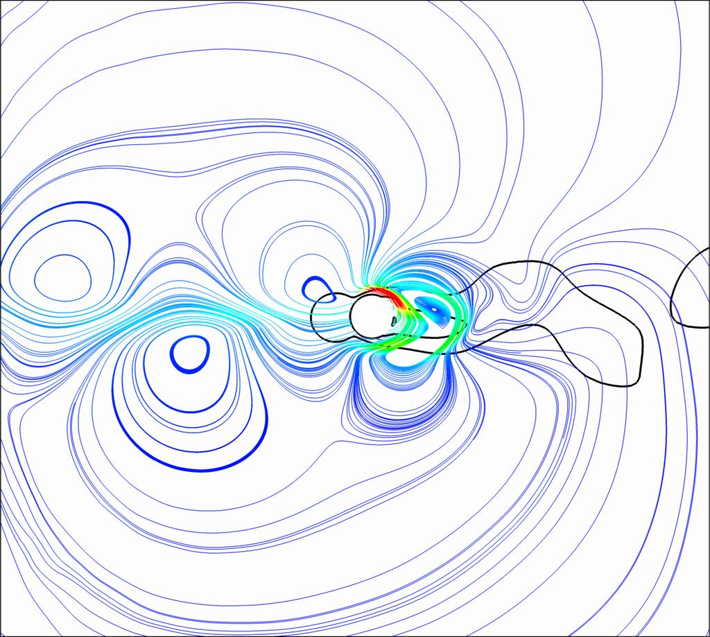 velocity field for about half of a period, ReD = 1.