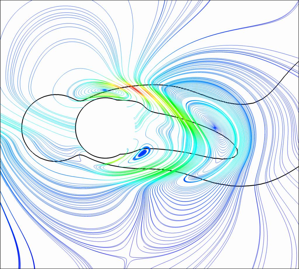 The black lines are contours of the streamwise flow velocity at and.8 freestream velocity.