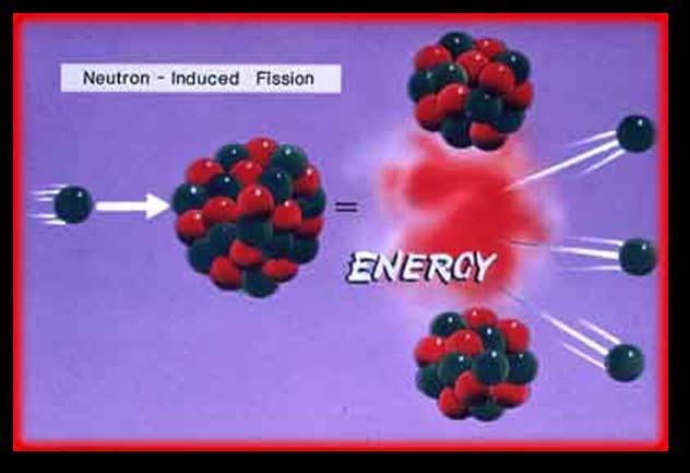 NEUTRONS Neutral particles obtained from nuclear reactions since they cannot be accelerated electronically A
