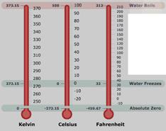 Converting between scales Fahrenheit to Celsius T F = T C x (9/5) + 32 T C